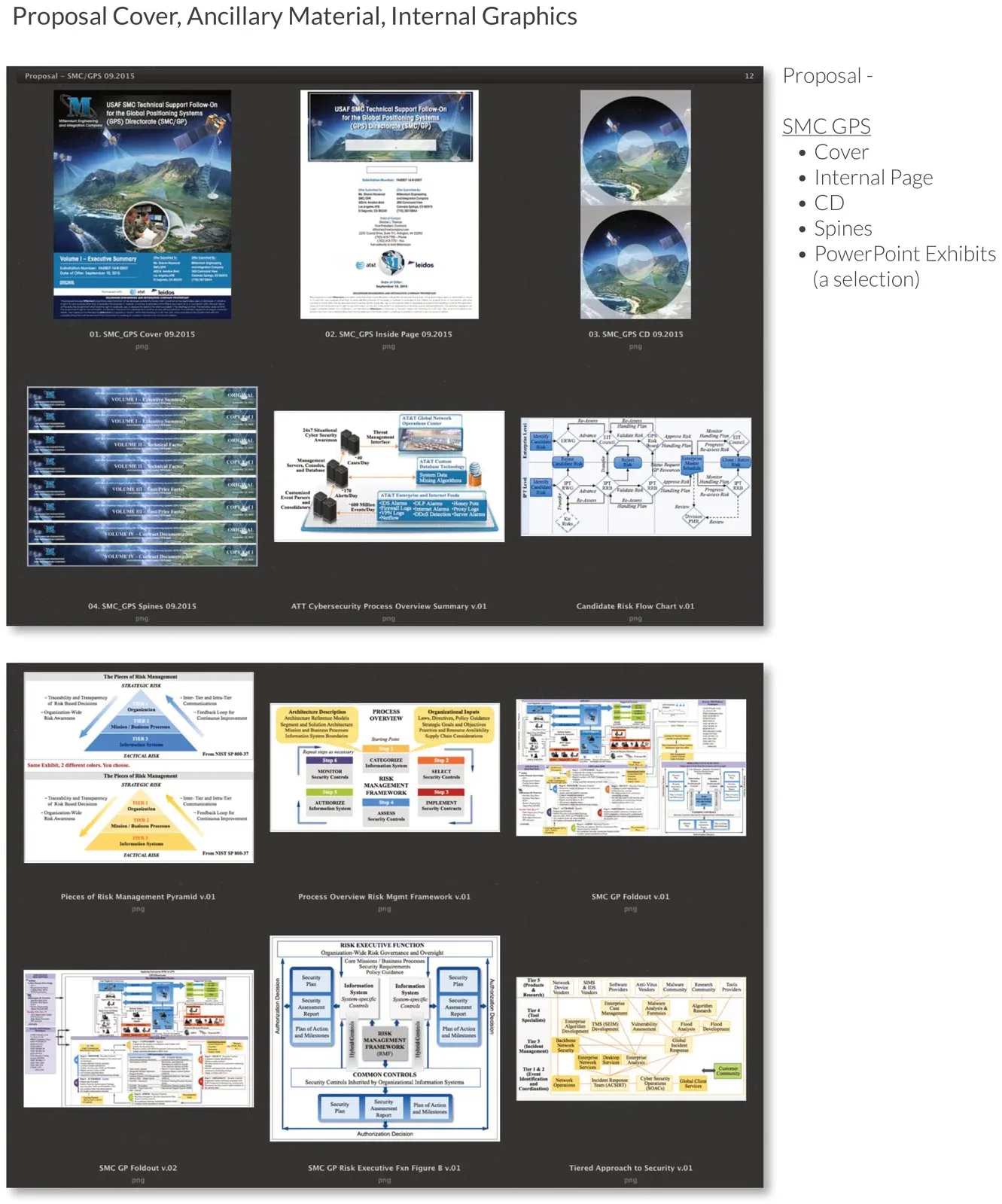 SMC GPS proposal cover, internal page, CD, spines, and PowerPoint exhibit spread